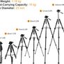 Huepar tripod for laser level Image 9