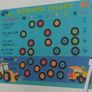 A Cool NEXT Brand Little Digger Reward Chart, Reusable Chart with Wipe Clean Pen and 28 Reward Magnets - BNIB - We Never Got Around to Using it!! Image 2