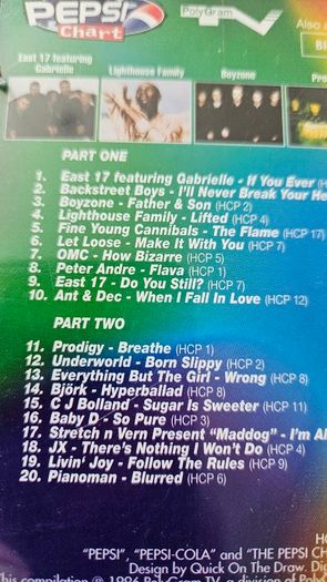 Hits Zone' 97. 2 CD