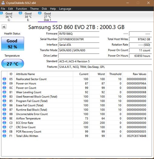 Samsung 860 Evo 2 Tb Sata 2.5 Inch Internal SSD (mz-76e2t0) Used