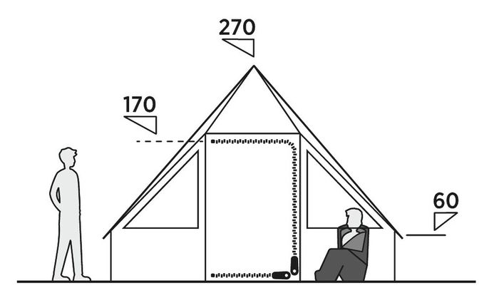 Easy Camp Orsa Cabin Bell Tent 8 Person New
