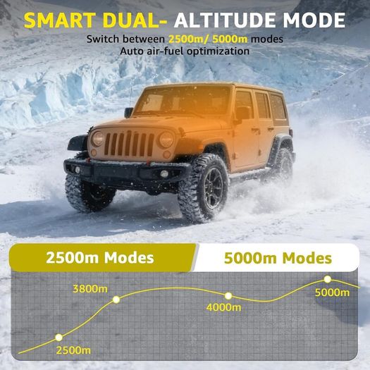 12V 24V 8KW Diesel Air Heater with Bluetooth App Remote Control for Car RV Van Caravan and Camping