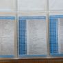 Yu Gi Oh - strategy cards and checklist cards Image 9