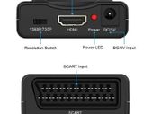 Scart to HDMI Converter