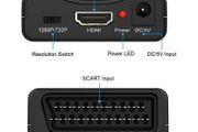 Scart to HDMI Converter