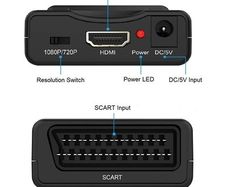 Scart to HDMI Converter