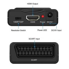 Scart to HDMI Converter