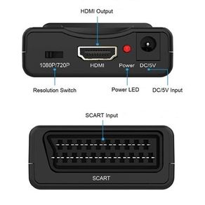 Scart to HDMI Converter