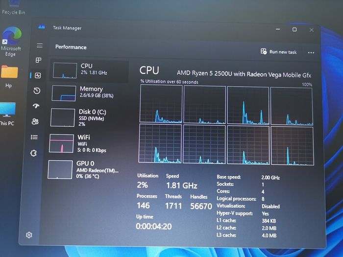 Hp 255 G7