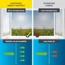 Fly Screen for Windows with Magic Click | Mosquito net can be Individually Cut to Size for All Windows up to 150x130 cm | Easy Installation with 12 Magnets - no Drilling or screwing [Black] Image 7