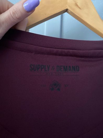 BNWT Supply and Demand Top