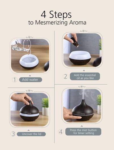 Essential Oil Diffuser For Aromatherapy, Ultrasonic Aroma Diffusers Cool Mist Humidifiers with Waterless Auto Shut-Off For Yoga, Office, Spa, Bedroom, Baby Room