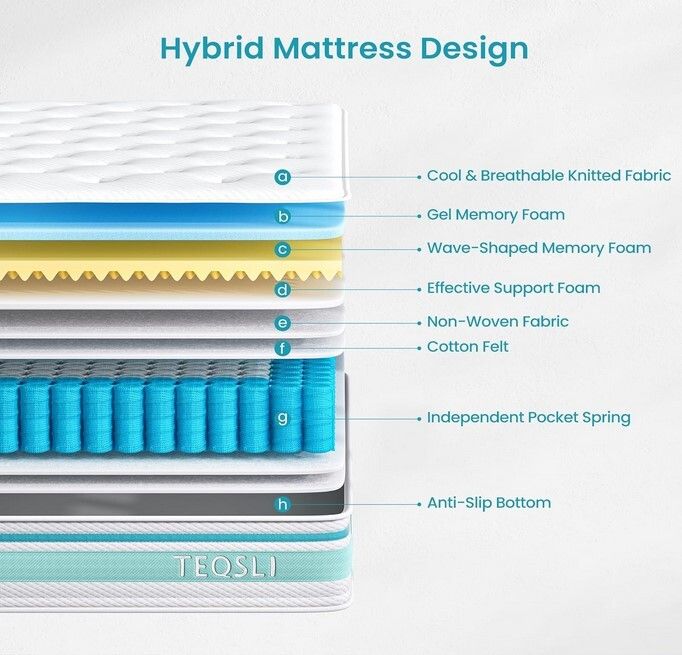 TeQsli Double Mattress 7-Zone Gel Memory Foam, 10 Inch Pocket Sprung Hybrid