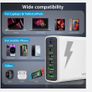 USB C Charger,LAMJAD 140W Multiport USB Charger,6-Port Image 5