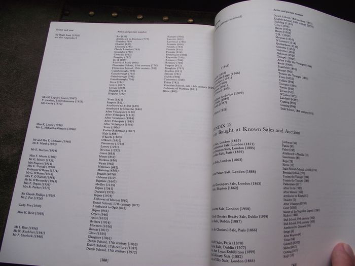 1982 "National Gallery of Ireland: Illustrated Summary Catalogue of Paintings" by Homan Potterton