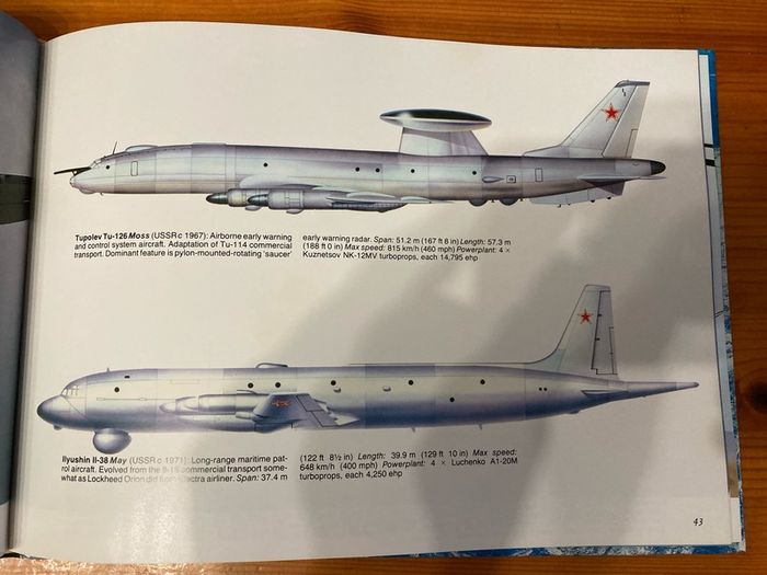 Military book:'Military Aircraft Of The World'