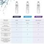 Amazon Basics Replacement Samsung Refrigerator Water Filter Image 3