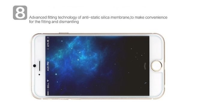 2 X  Tempered Glass Screen Protector for iPhone 6 Plus