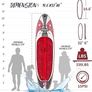 FREE SHIPPING Inflatable Stand Up Paddle Board, 10ft Paddle Boards for Adults with Premium SUP Paddleboard Accessories & Backpack, Wide Stable Design, Non-Slip Comfort Deck for Beginners & Experts Image 6