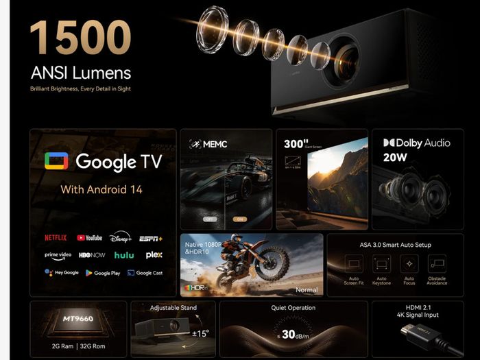 Wanbo X7 Pro Max Smart Projector 1500 ANSI, Official Google TV, 1080p HDR10 (Brand New / Sealed)