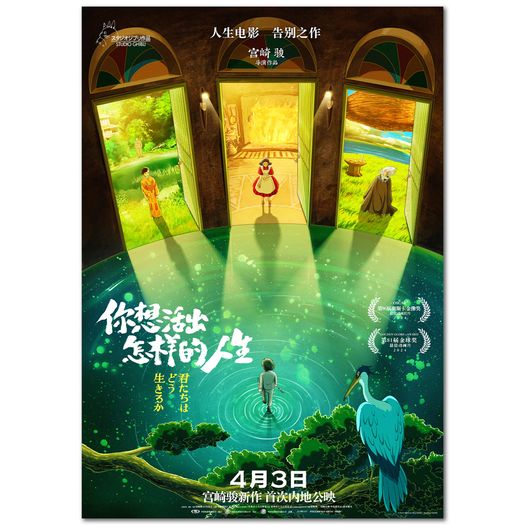 Studio Ghibli - A3 / A4 Posters