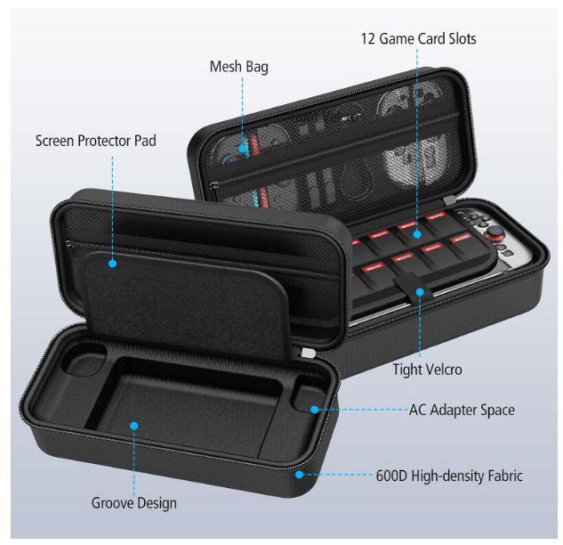 HEYSTOP Switch 2 Case for Nintendo, Protective Carrying Set with Cover