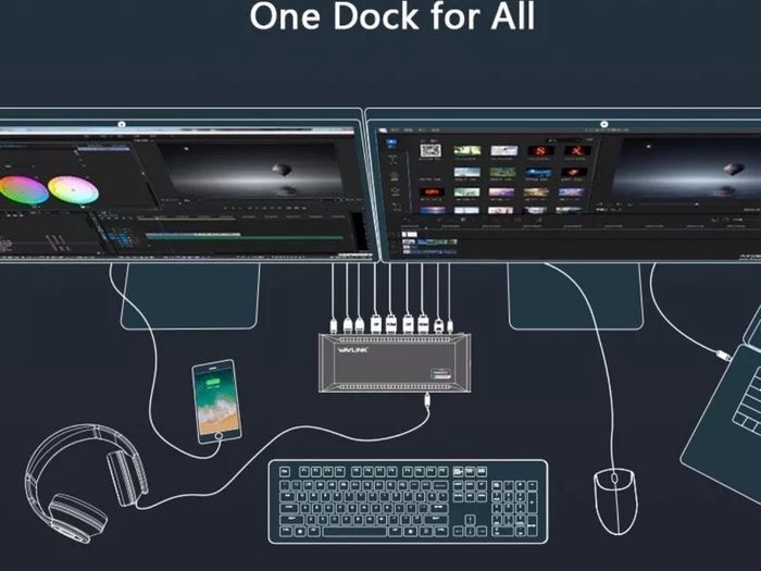 Wavlink USB-C Dual HDMI or DisplayPort - Universal Docking Station