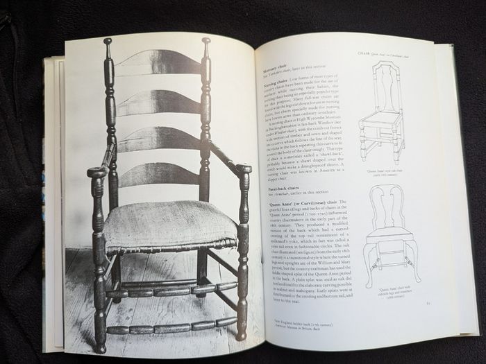 B00K_Dictionary of Country Furniture
