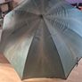 Fishing umbrella Image 2