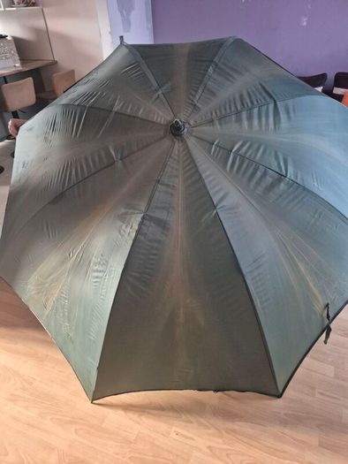 Fishing umbrella