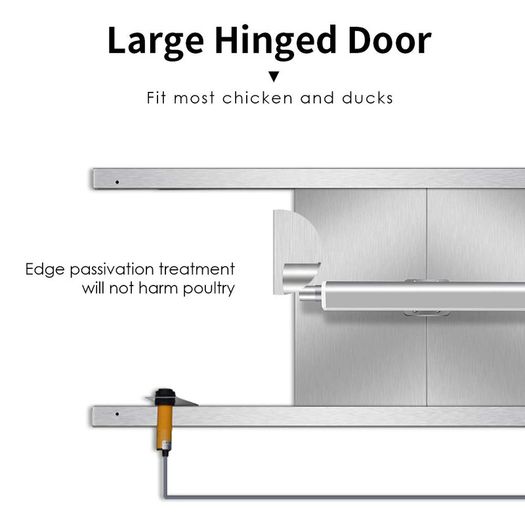 BRAND NEW EU Stock 110V-220V Automatic Chicken Coop Door Opener Kit with Infrared Sensor,Rainproof Outdoor Timer Controller Actuator Motor