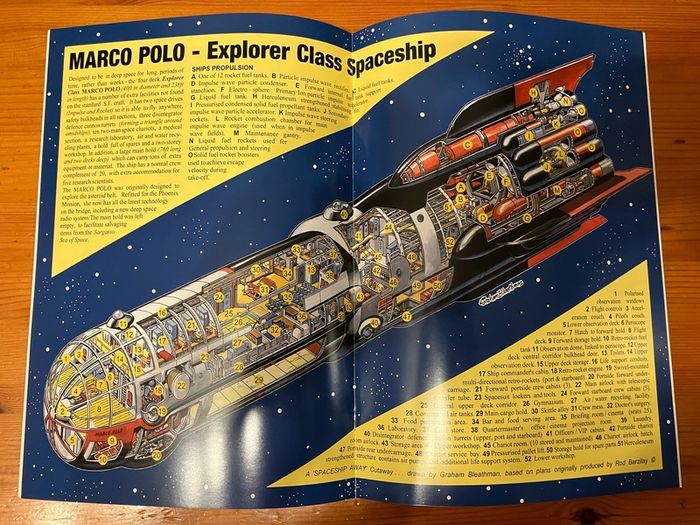 Comic:'Spaceship Away.The Original Dan Dare' part 1 to 5