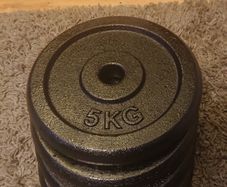 Weights