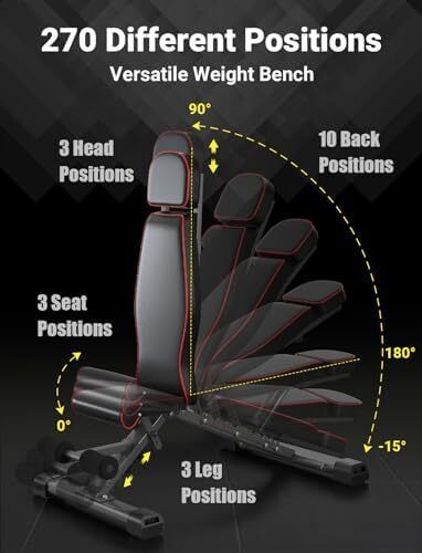 Adjustable Weight Bench for Bench Press, MAX Foldable Weight Bench with Bench Press Stand/Extended Head for Home Gym/Full Body Workout 90 Degree Workout Bench User 6'56''