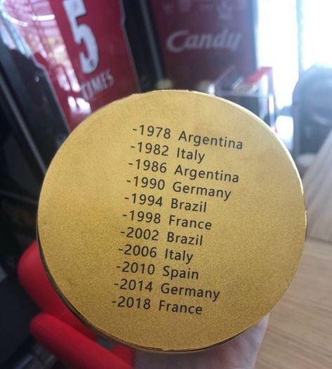 World cup trophy