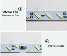 SMD 8520 LED Rigid Strips (Cool White)