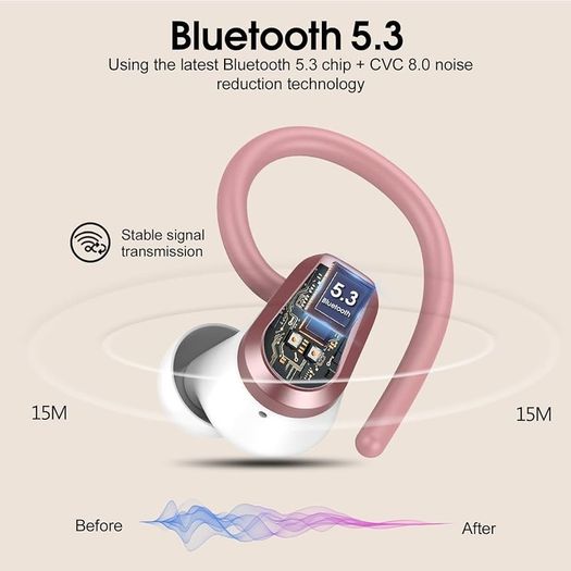 NEW SALE | Wireless Earbuds, 2023 Wireless Earphones Bluetooth 5.3 Headphones Wireless, Over Ear Buds Wireless Earbuds with Earhooks