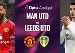 Utd vs Leeds front row seats