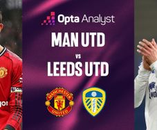 Utd vs Leeds front row seats