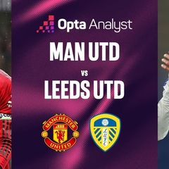 Utd vs Leeds front row seats