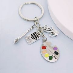 Keyring