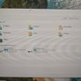 Lenovo ThinkPad x240 i5/8GB/256GB Laptop NoteBook Image 6