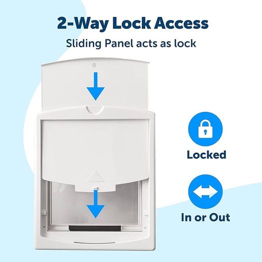 NEW SALE | Convenient, Original 2 Way Pet Door, Fast Installation