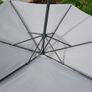 Parasol and Base Image 4