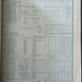 Griffith's Valuation Ballyvaughan 1855 Image 4