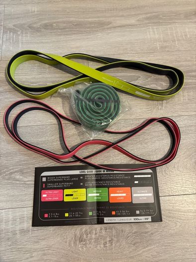 PTP superbands