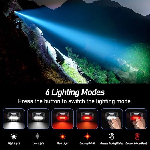 Head Torch Rechargeable, 2000L Super Bright LED Headlamp Headlight with Sensor Control, 6 Light Modes, IPX5 Waterproof, 30 Hrs Runtime for Power Cuts, Emergency, Running, Hiking etc.