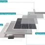 50 Watt Solar Panel 12 Volt Monocrystalline Module PV Charger for Motorhome, Garden, Boat, Caravan and Off-Grid Applications (FREE POSTAGE) Image 5