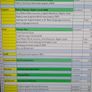 Leaving cert school books for sale Image 2