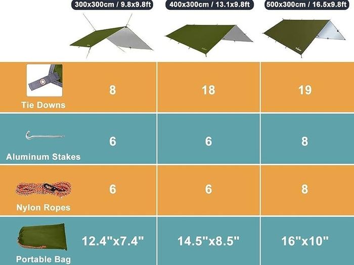 NEW SALE | Portable Lightweight Waterproof Windproof Snowproof Camping Shelter for Snow Sunshade for Camping Outdoor Travel
